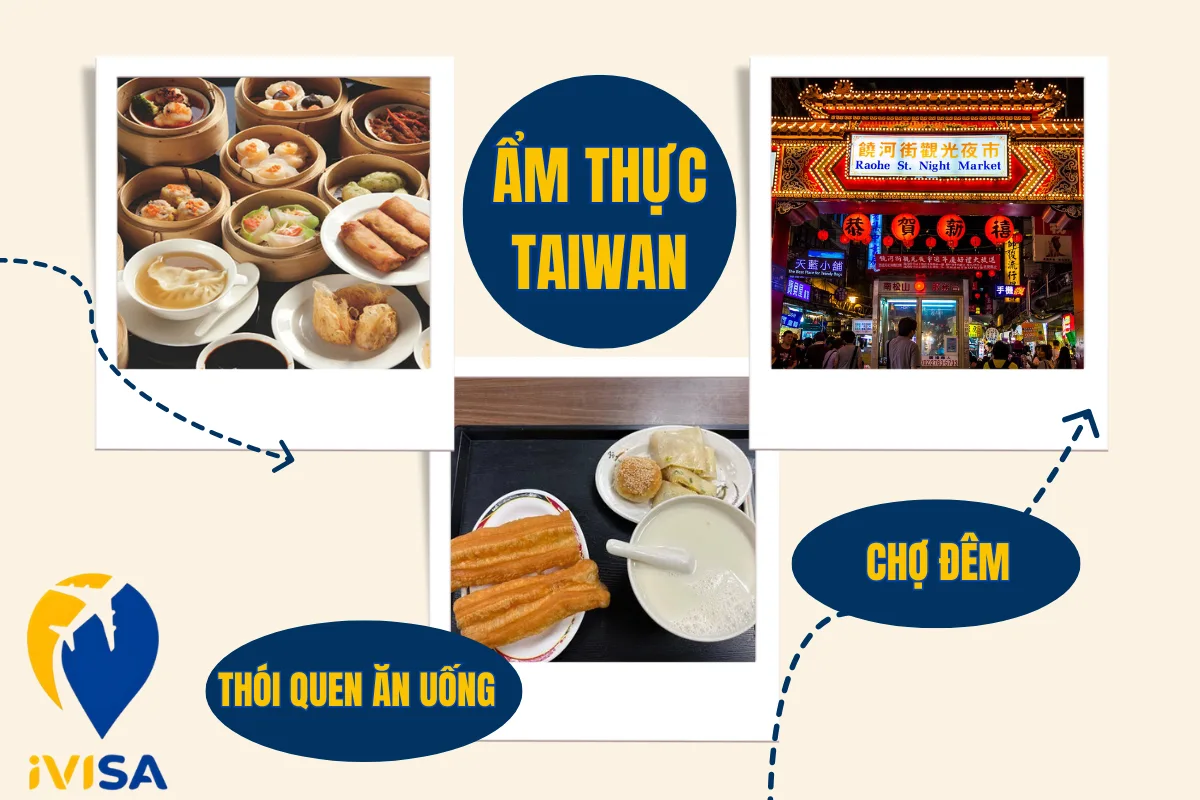 an-uong-va-dac-san-dai-loan