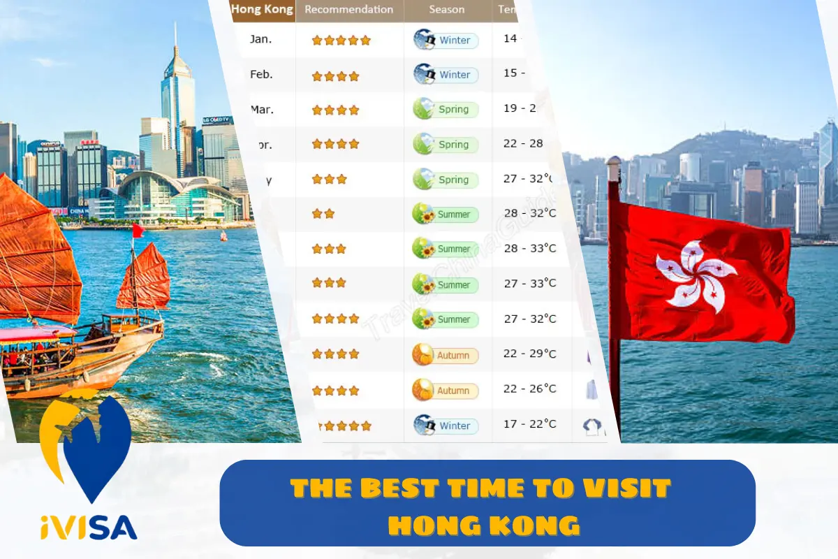 the-best-time-to-visit-hong-kong