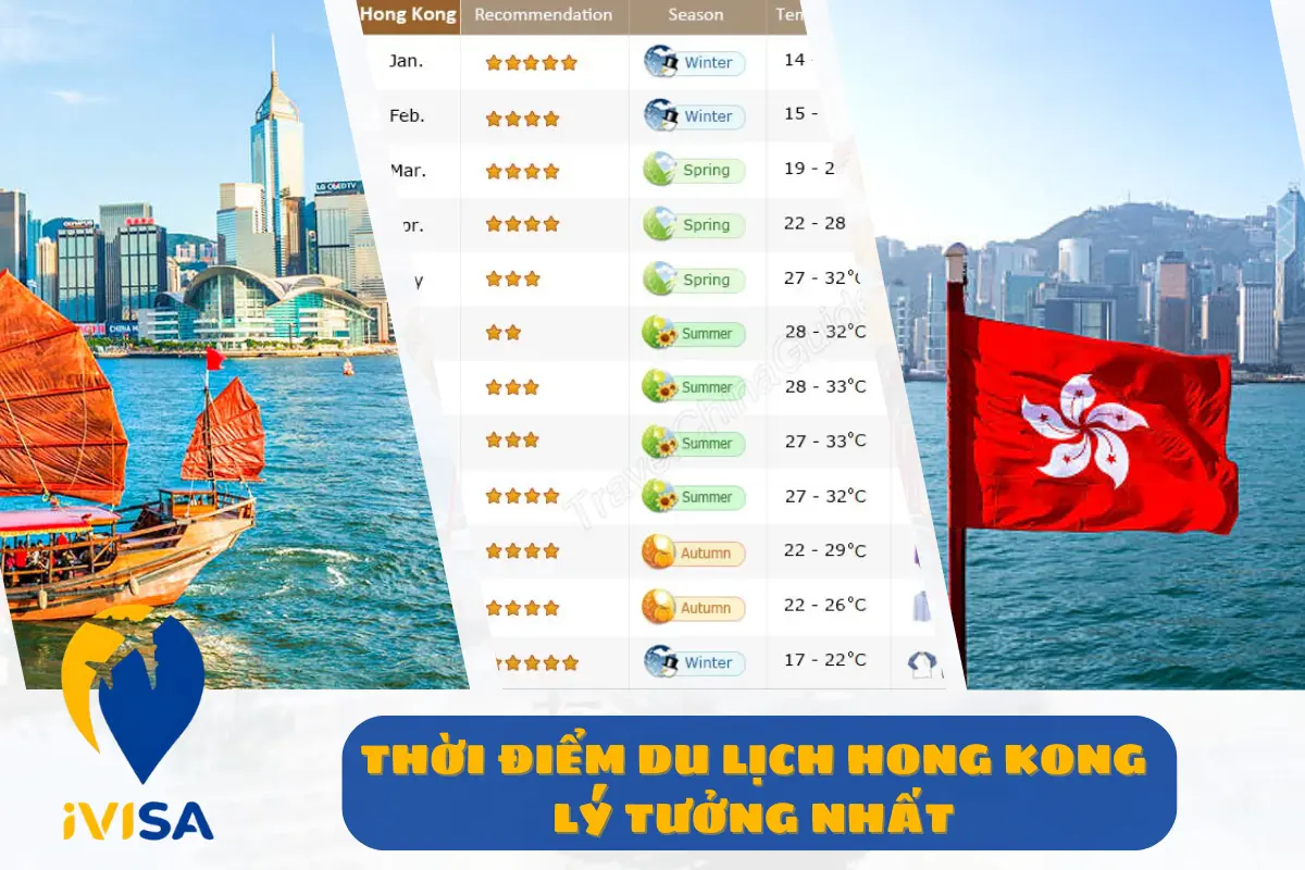 thoi-diem-du-lich-hong-kong-ly-tuong-nhat